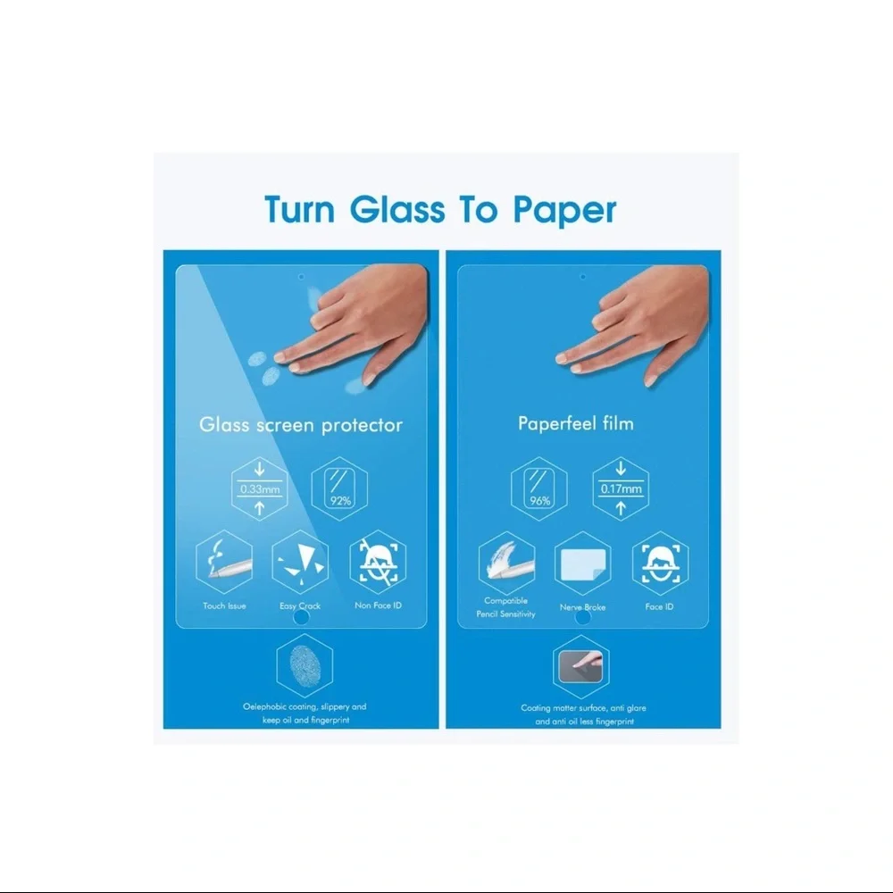 ipad paper like screen protector